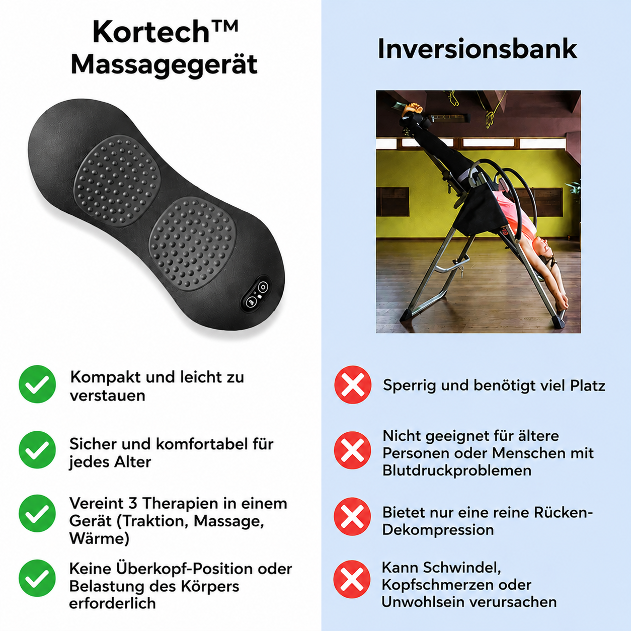 3-Zonen Rückenwohl Tiefenmassagegerät
